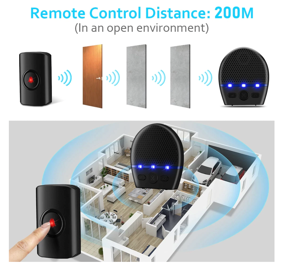 distance 200m of Wireless Flashing Doorbell