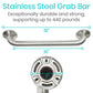 16" Grab Bar Vive Health - AskSAMIE: Answers for Accessibility