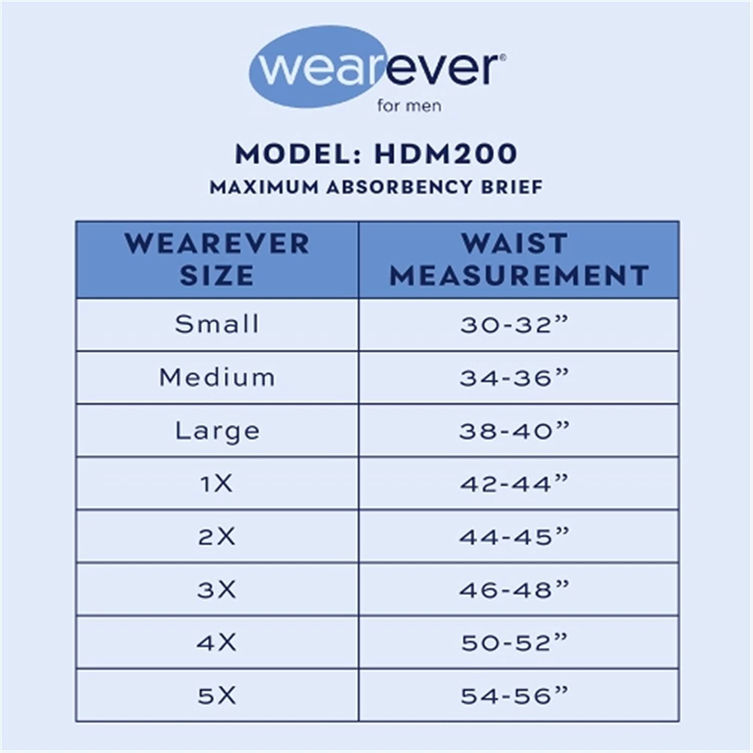 3 pk men's reusable incontinence size chart. washable underwear for heavy incontinence from AskSAMIE