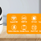 Visual Monitor w/ Wifi & 2 Way Audio