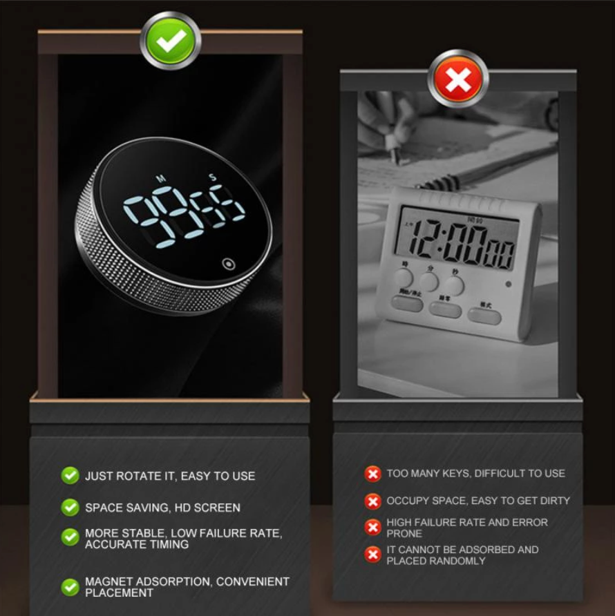 kitchen timer on fridge