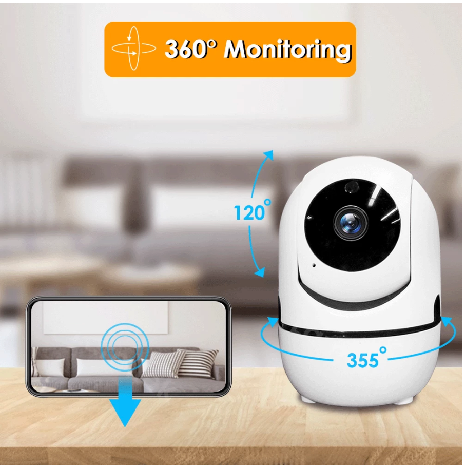 close up of camera offering 360 view
