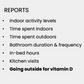 List of Reports