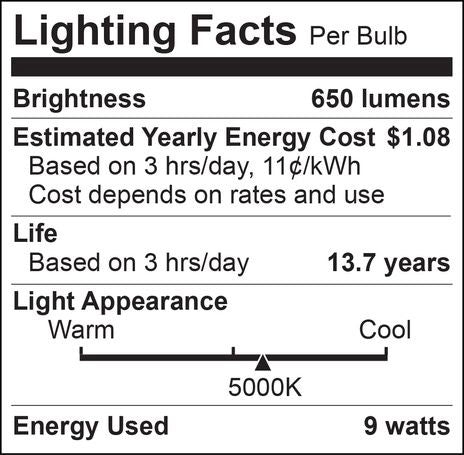 Daylight LED Bulbs 5000K (4) AskSAMIE - AskSAMIE: Answers for Accessibility