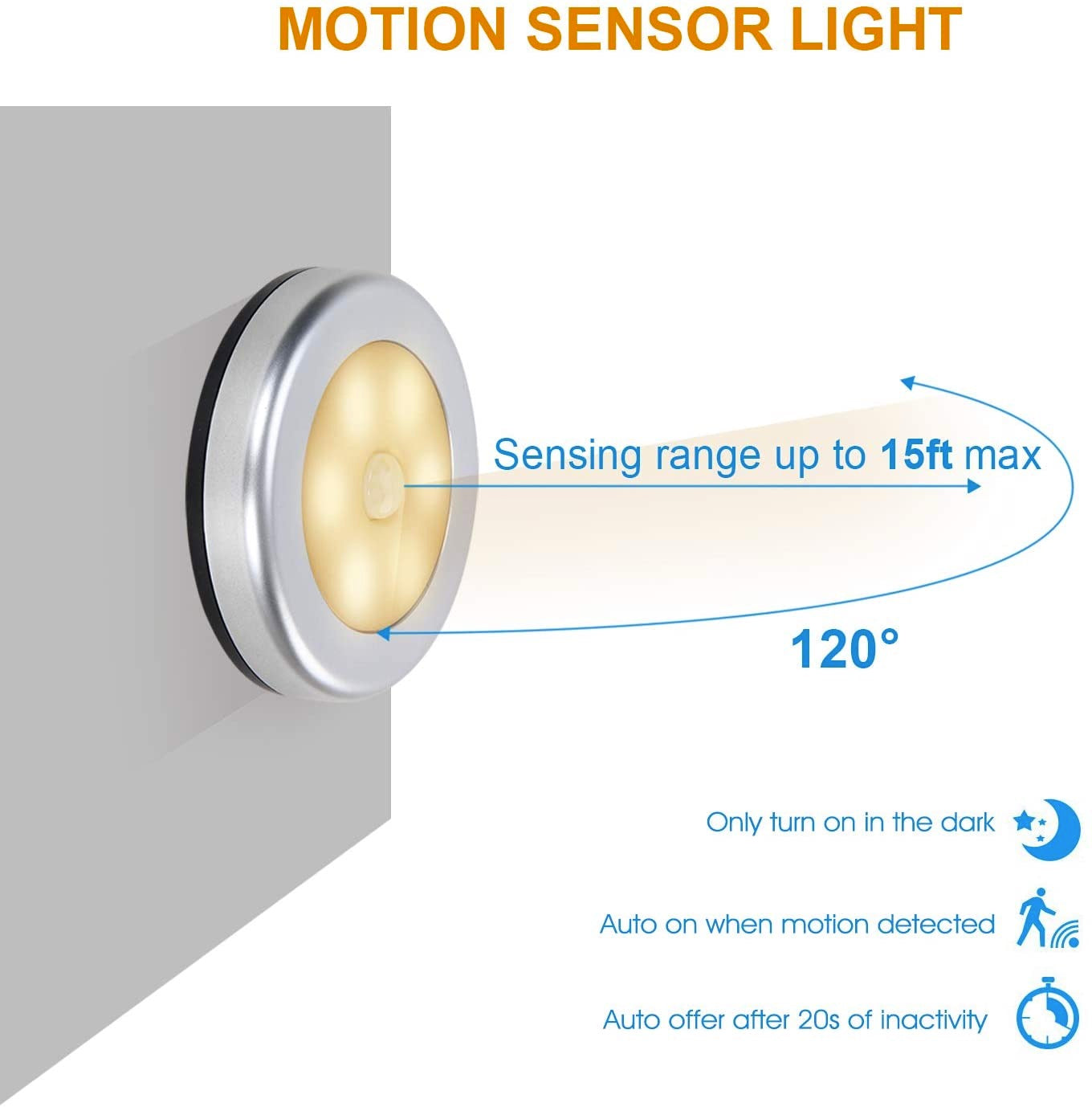 6 battery operated motion sensor night lights with sensing range up to 15ft max and spans 120 degree circumference. 