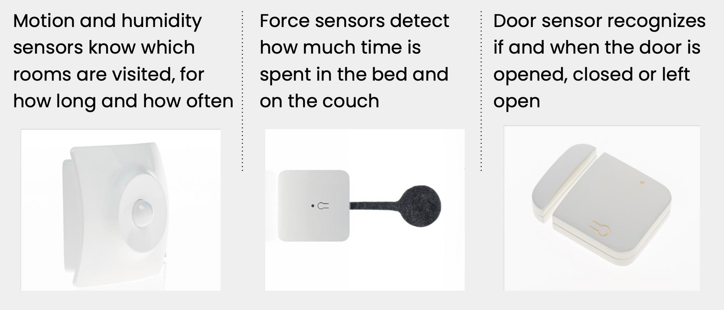 motion sensor, force sensor, door sensor