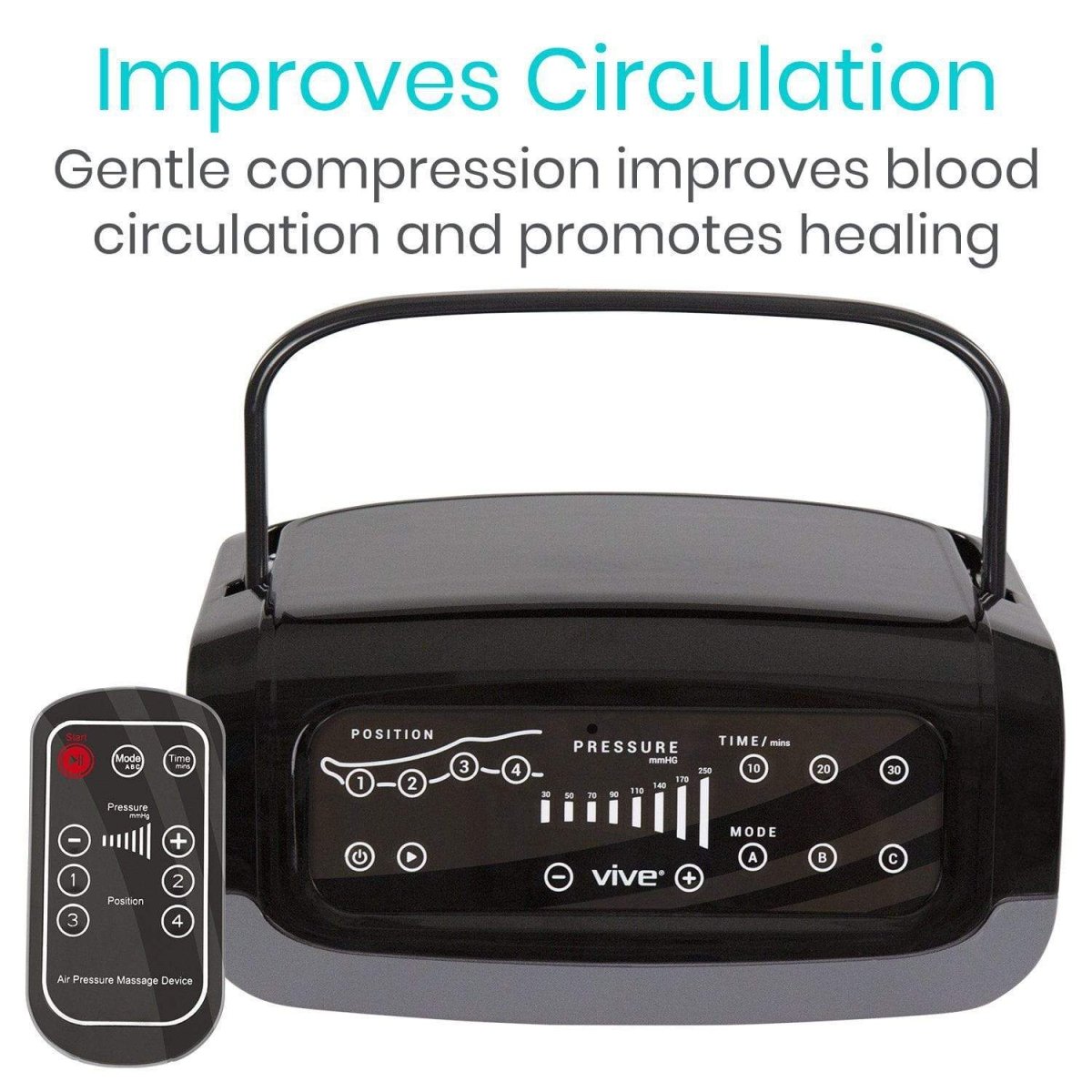 Leg Compression Pumps Vive Health - AskSAMIE: Answers for Accessibility