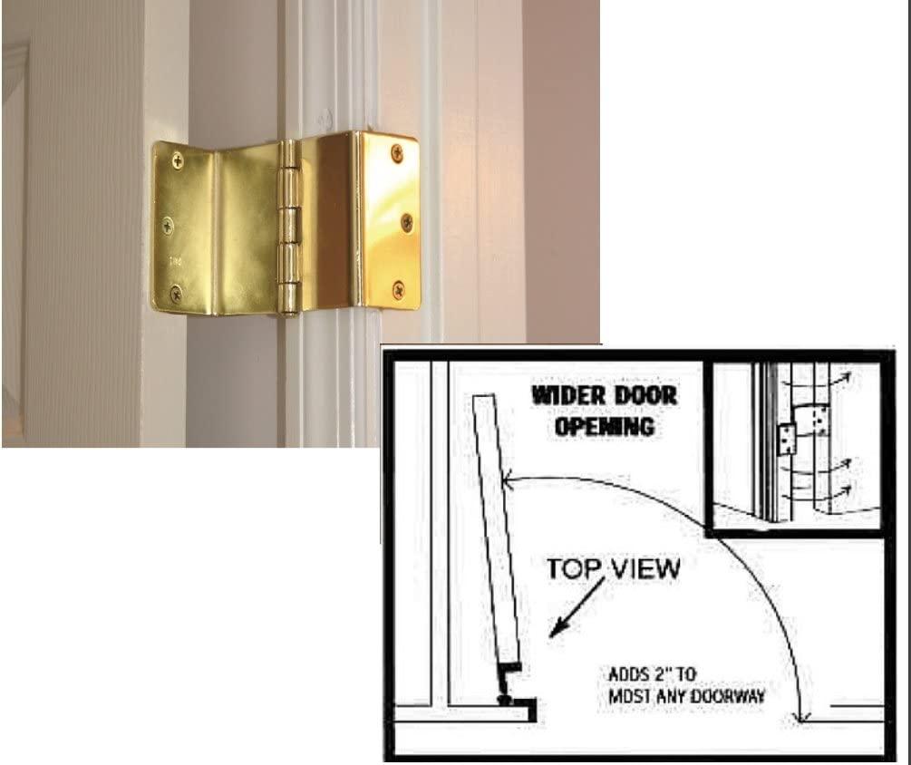 Offset Door Hinge - 90º Corner Angles AskSAMIE - AskSAMIE: Answers for Accessibility