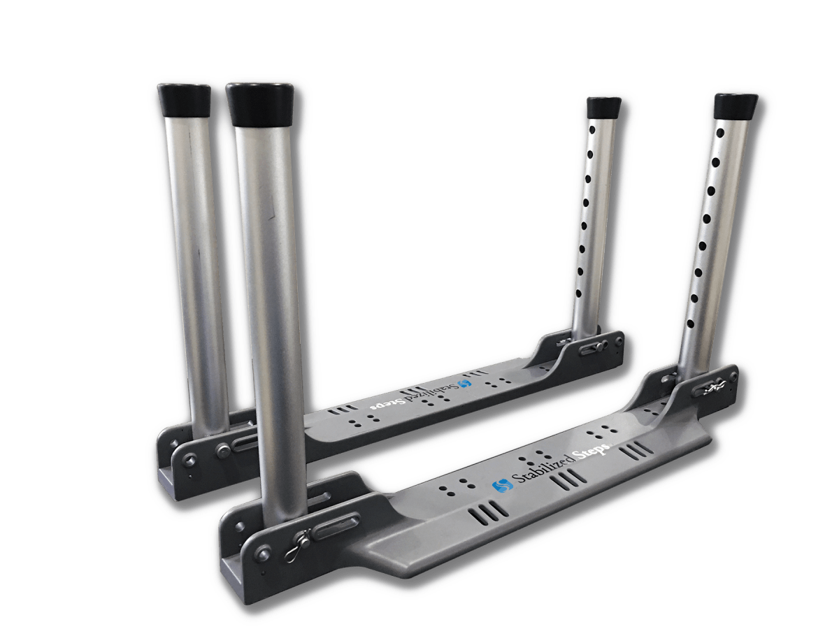 Stabilized Steps StabilizedSteps - AskSAMIE: Answers for Accessibility